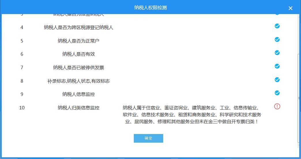 萨含检测技术